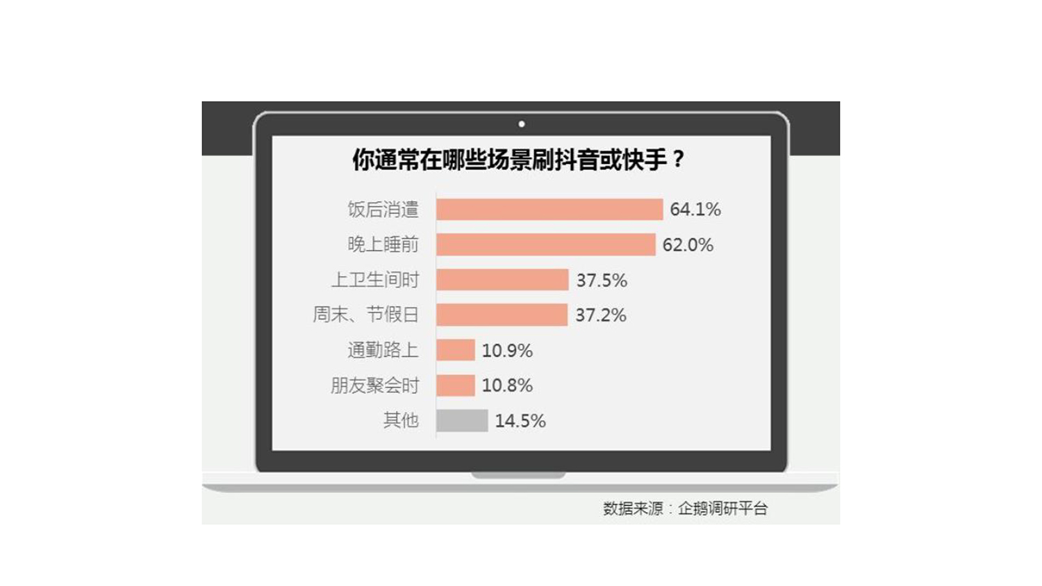 深圳布吉坪山短视频制作的培训班在哪里学视频剪辑